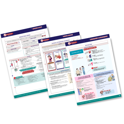 Material13 Missão RN Preparatório NCLEX Brasil