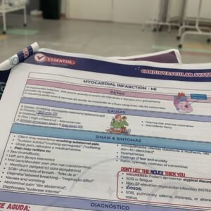 Comunidade Missão RN Preparatório NCLEX Brasil